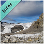 M&ouml;gliche Traumen